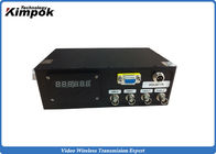 Military Digital Video Transmitter COFDM Wireless Surveillance Sender with RS485 / RS232